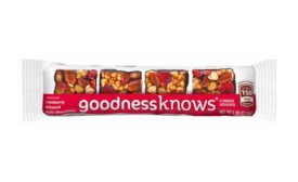 Mars' goodnessknows